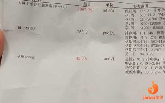 第三方助孕[广州传承助孕中心收费]+上海三代试管婴儿医院费用和成功率是多少